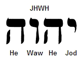 JHWH