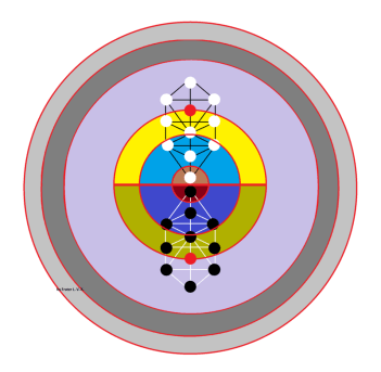 projekt_drzewek_kolor_vart